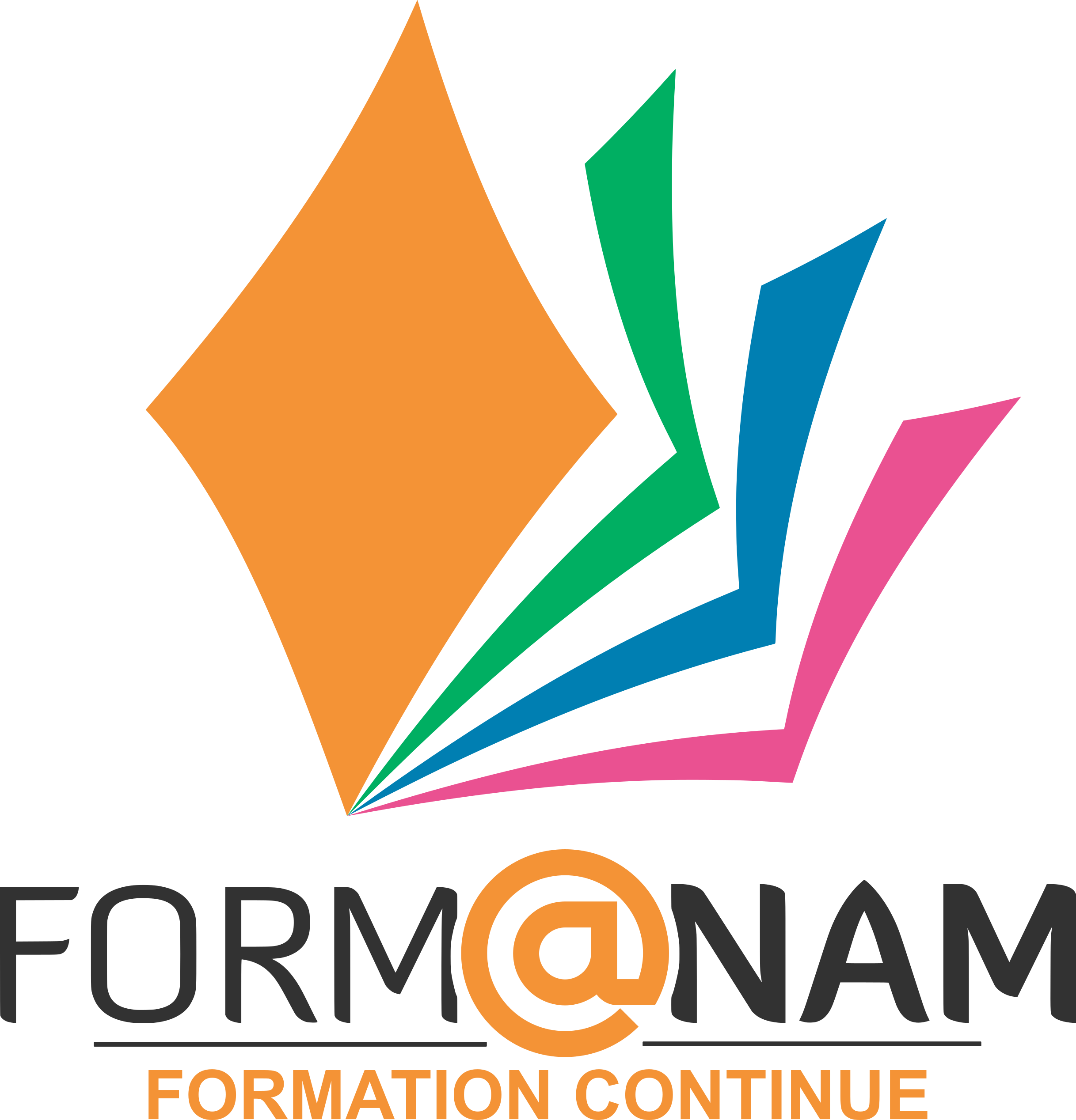 Formanam